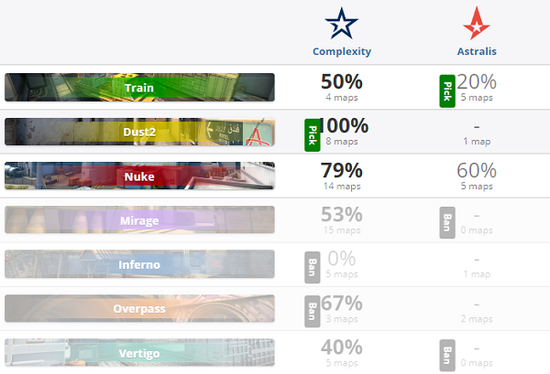 王者荣耀澜连招与装备铭文全面解析
