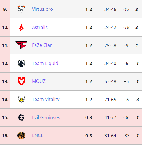 新赛季野区改动与铠皇对抗路最佳铭文出装攻略