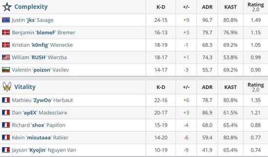 上海TI赛事背后的电竞梦想与挑战