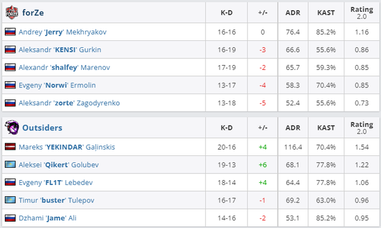 移动游戏性能与电池寿命的权衡之道