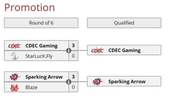 沙特为何成为电竞世界杯和电竞奥运会的新舞台